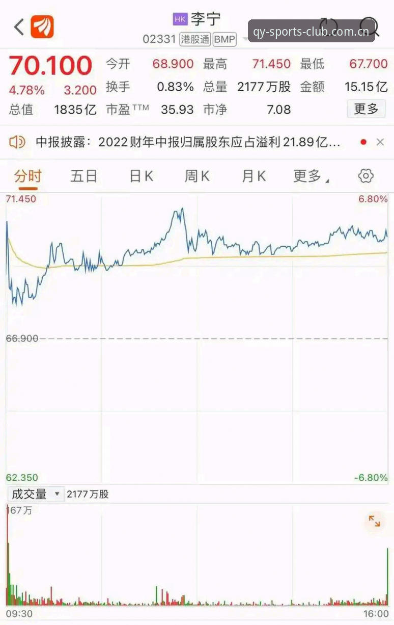 千亿体育市场持续升温：qy千亿球友会教程安卓版最新动态引领移动观赛新趋势