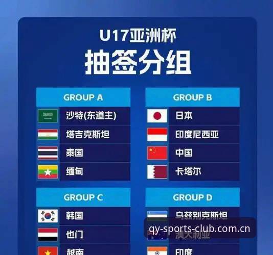 U17世界杯抽签结果深度观赛指南：中国国少队小组赛备战全解析